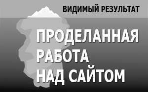 Как оценить качество дизайна сайта?